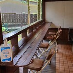 旧軽井沢Cafe 涼の音 - 