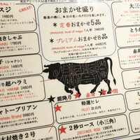 やきにくグレート 神田店 - 