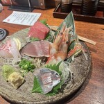 炭火原始焼と蔵元焼酎の店 のどぐろの中俣 - 