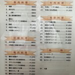 春帆亭 - メニュー