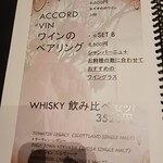 ミクニ マルノウチ - 