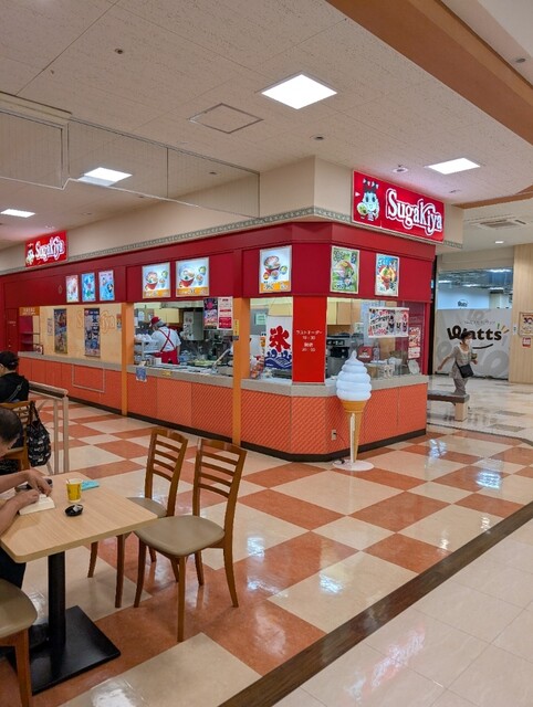 Sugakiya Shinseto Baro Ten photo 4