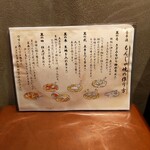 海鮮もんじゃ酒場 力亭 - 