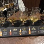 The CHOYA 銀座 BAR - 
