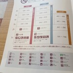 大江戸温泉物語Premium 加賀まるや - 