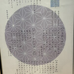 個室居酒屋 四季の詩 - 