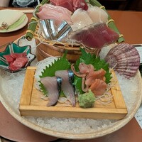 いけす無門 新宿 - 