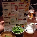 Shirokiya - 店頭に「飲み放題1,000円」と書いてあったので飲み放題注文すると、「メール会員でなければ1,200円」といわれたので急遽入会。