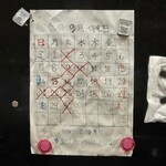 カジュアルフレンチBar 7FUKU - お休み