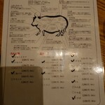 近江牛一筋 農家餐廳 Daikichi - 
