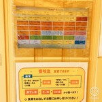 らーめん夢中 - 