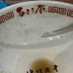 津軽煮干 ひらこ屋 - 