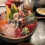 旬菜魚 いなだ - 