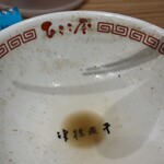 津軽煮干 ひらこ屋 - 