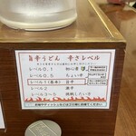 武蔵野うどん 藤原 北与野本店 - 