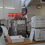 高橋まんじゅう屋 - 