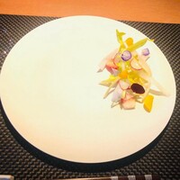 インカメラ コン テラッツァ - 