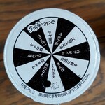 ファミリーマート - 