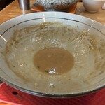 まりお流 - 何とか完飲