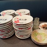 にぎりの徳兵衛 - 食後