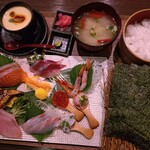 手卷壽司專門店 Biwasushi - 特上手巻き寿司ランチ、あら汁