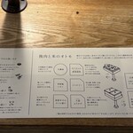 挽肉と米 吉祥寺 - 