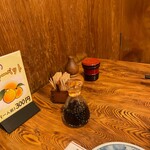 両国どぜう桔梗家 - 