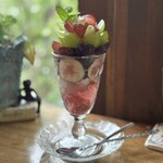 グリーンフィンガー