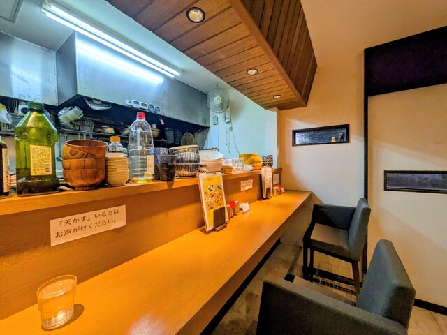 Udonya Rokka photo 4