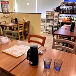 アンディアーモ アッラ ウシータ - 内観