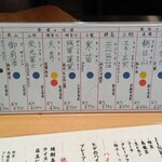 気分屋 うめ吉 - 