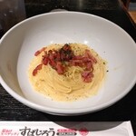 釜あげスパゲッティ すぱじろう - 
