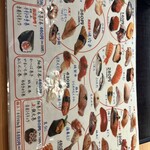 ひょうたん寿司 - 