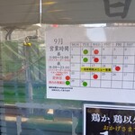 鶏か鶏以外か - 