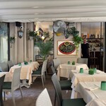 Ristorante Pizzeria Shelter - 扇風機で十分涼しい