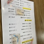 和中ダイニング ゑ富 - 