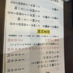 つけめん さなだ - 