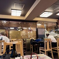 鰻割烹 伊豆栄 本店 - 