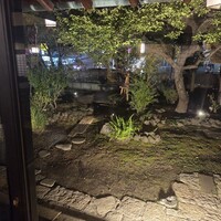 等々力 ひらさわ - 