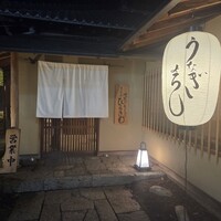 等々力 ひらさわ - 