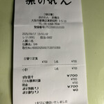 大阪あべの赤のれん - 