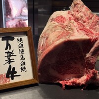 肉 希々 - 