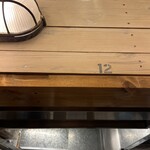 トウキョウサンフラワーイイダバシ - 