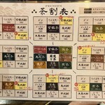 茶割とこだわり料理 茶々味 - 