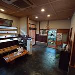 すき焼にしむら - 