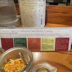 ホンカトリー - 