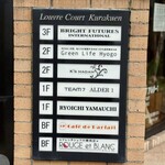 リョウイチヤマウチ - 