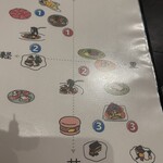 洋食堂 葡萄 - メニュー