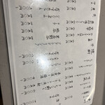 日本酒 焼き鶏 弘八 - 