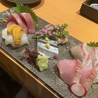 個室と地肴 北新地 心屋 本通り店 - 